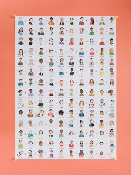 Iconic People Poster