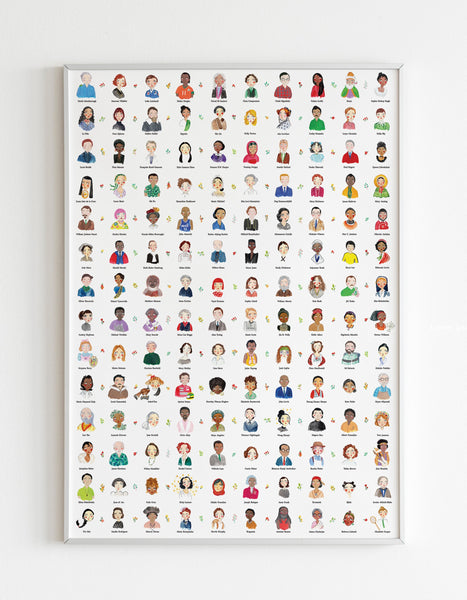 Iconic People poster